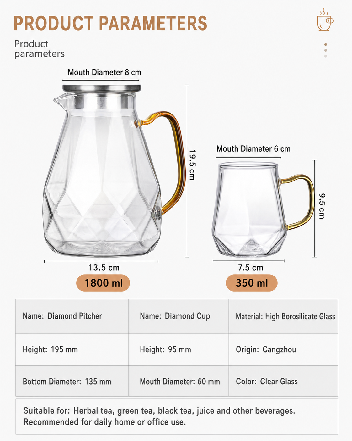 Diamond pot