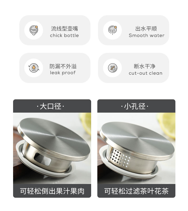 3.8-liter kettle